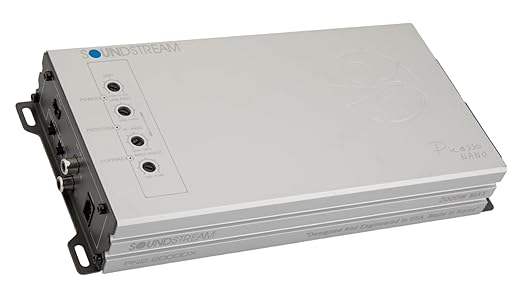PN2-2000DX | Picasso Nano Series 2000W 2 Channel Amplifier