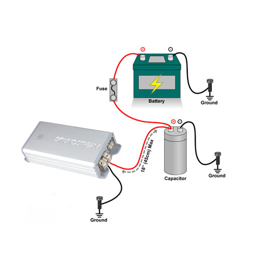 SCX-4 | 4 Farad System Power Capacitor