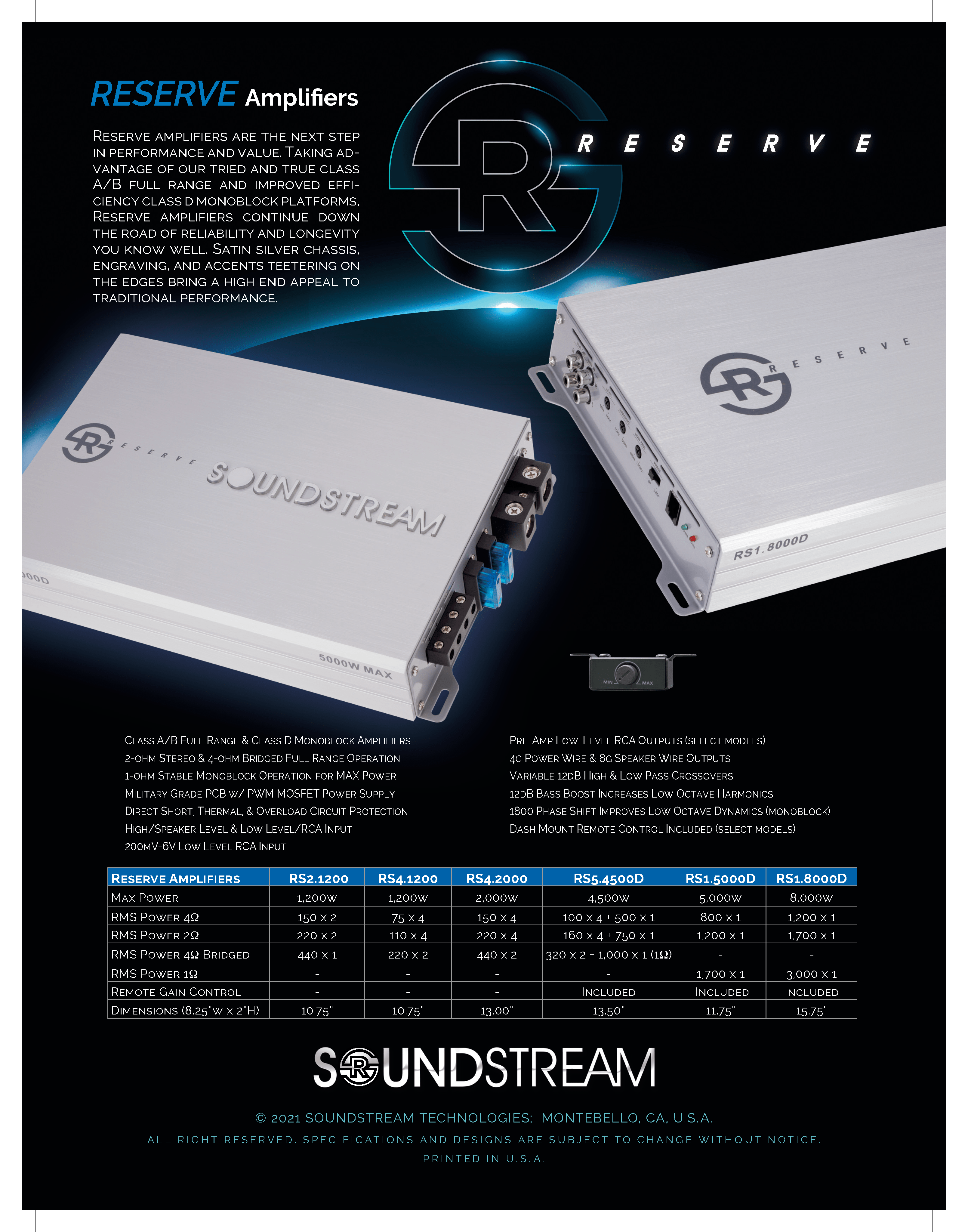 Soundstream BXA1-5000D 5,000ワット クラスD モノブロックアンプ オーディオアンプ